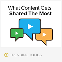 Trending Topics